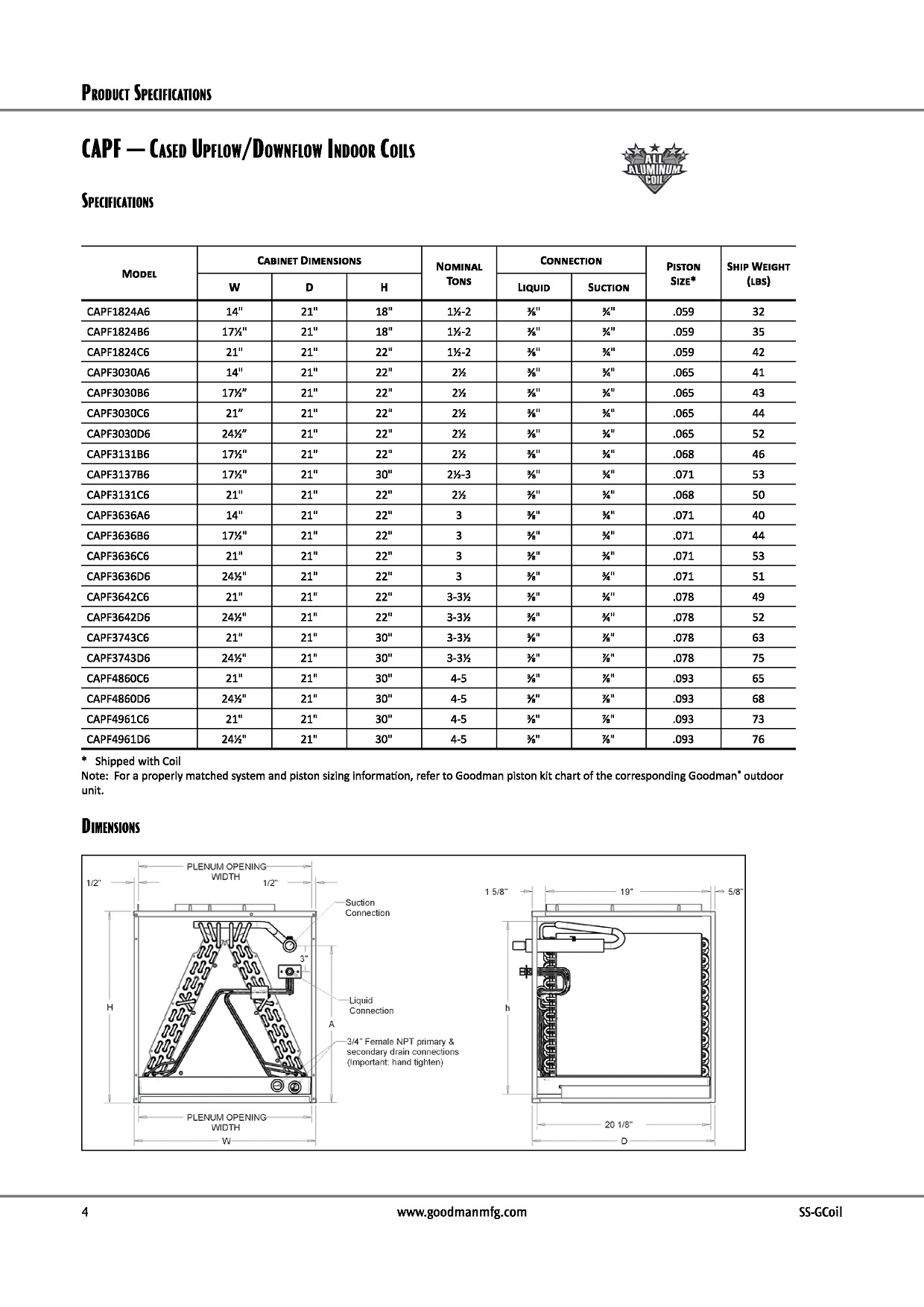 3 to 3.5 Ton Goodman 21